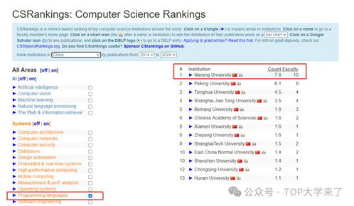 华为“仓颉”语言 冯新宇教授领衔，南京大学与华为五年磨一剑